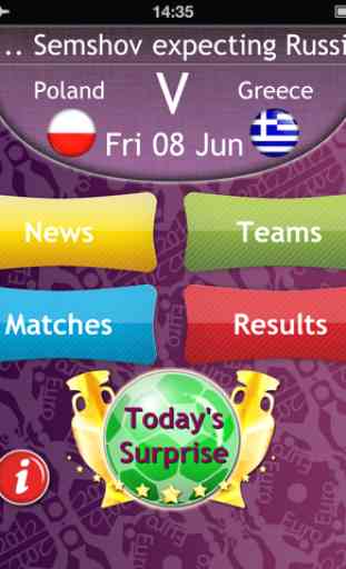 EURO 2012: resultados em directo, jogos e  and tabela das classificações 2