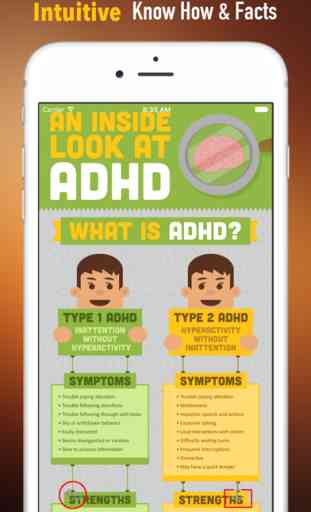 Como tratar ADHD 1