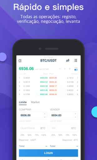 Huobi - Buy & Sell Bitcoin 3