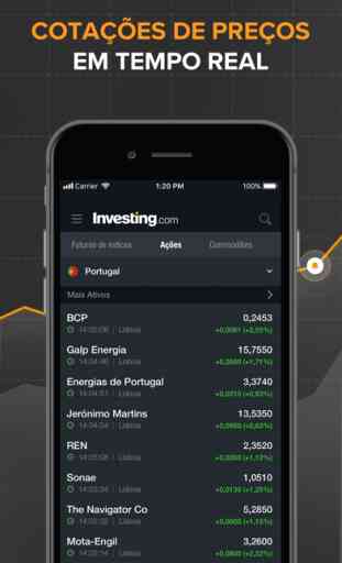 Investing.com Bolsa 1