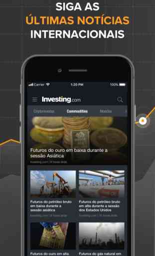 Investing.com Bolsa 2