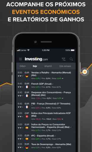 Investing.com Bolsa 3