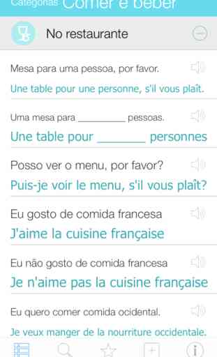 Francesa Pretati - Fale francês com tradução em áu 2