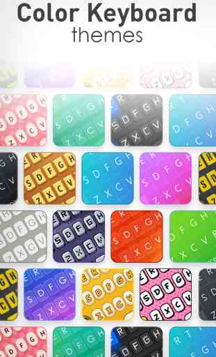 Teclado temáticos Pro – novo teclado de peles personalizado para iPhone, iPad, iPod 1