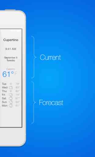 Pretty Good Weather - Grátis Previsão & Barómetro para iPhone 3