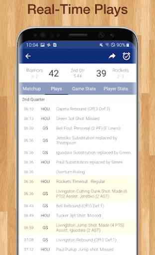 Basketball NBA Live Scores, Stats, & Schedules 2