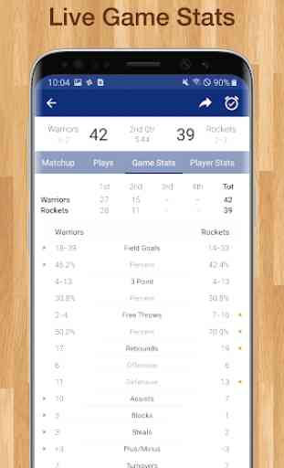 Basketball NBA Live Scores, Stats, & Schedules 3