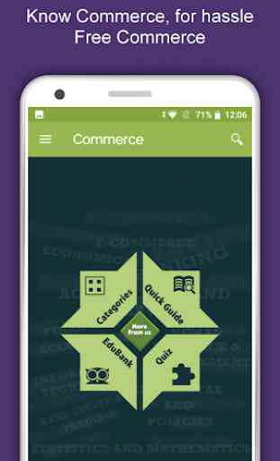 Commerce Dictionary App : Offline Study Guide 1