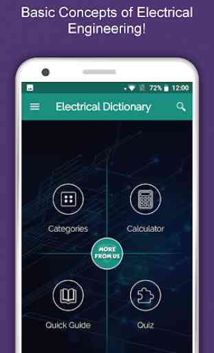 Electrical Engineering Dictionary - Offline Guide 1