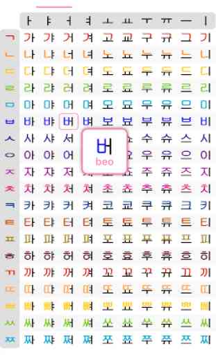Korean Letter - Learn Hangul Korean Alphabet 1