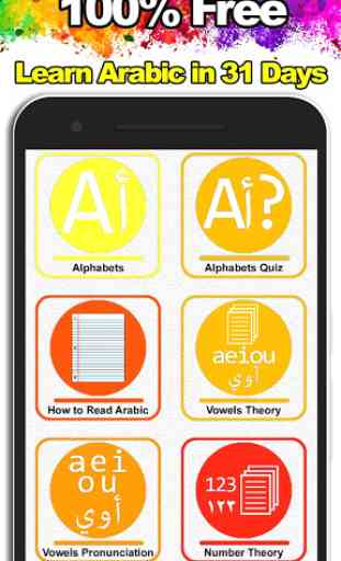 Learn Arabic for Beginners 2