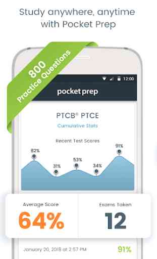 PTCE Pocket Prep 1