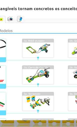 WeDo 2.0 LEGO® Education 2