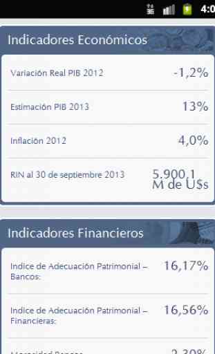 Banco Central del Paraguay 3