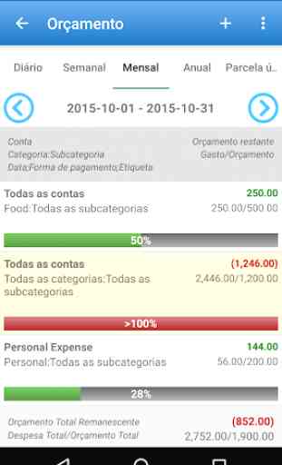Expense Manager 4