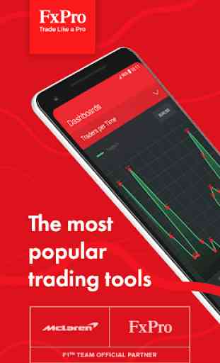 FxPro Tools – Mercado financeiro para corretores 1