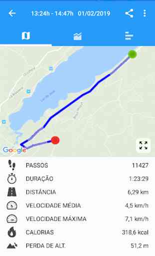 Pedómetro - Contador de Passos 2