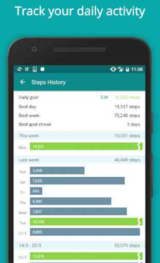 StepUp Pedometer Step Tracker: Step Up Fitness! 2