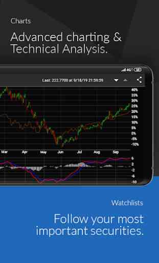 StockMarkets - notícia, lista de ações 3