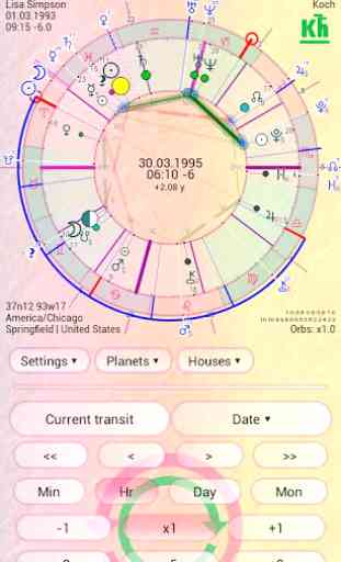 Aura Astrologia 1