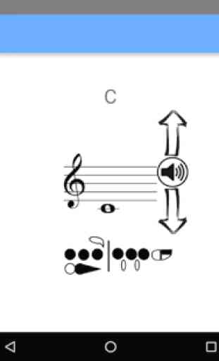 Flute Fingering Chart 2
