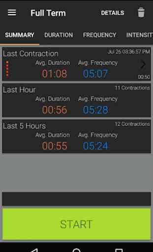 Full Term - Contraction Timer 2