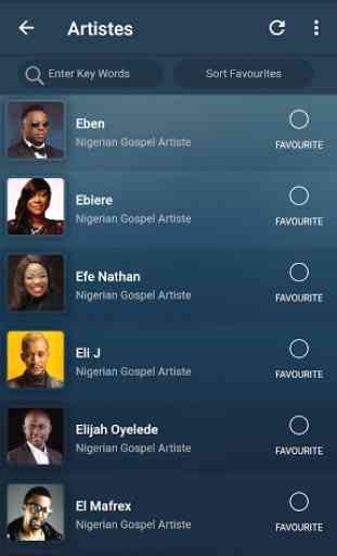 Nigerian Gospel Music & Artistes 3