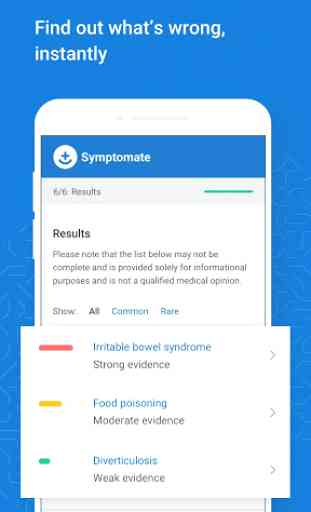Symptomate – Verificador de sintomas 2