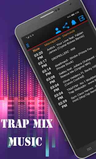 Trap Mix - TRAP MIX MUSIC, EDM, TRAP BASS, TWERK 2