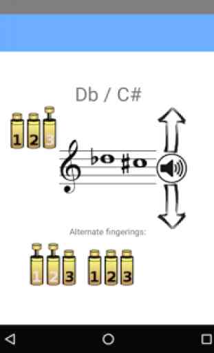 Trumpet Fingering Chart FREE 2