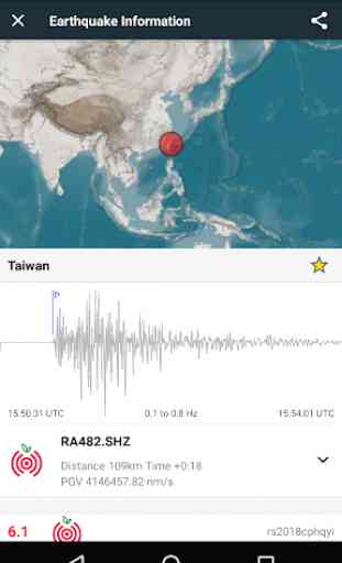 EQInfo - Terremotos globais 2