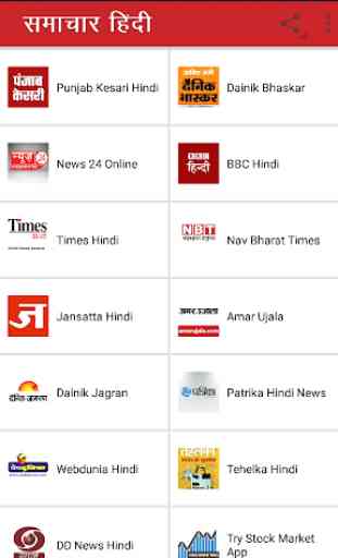 Hindi News All India Newspaper 2