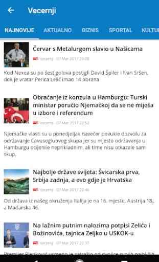 Hrvatska Vijesti 2