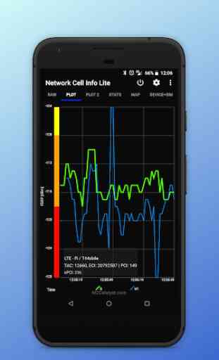 Network Cell Info Lite 4