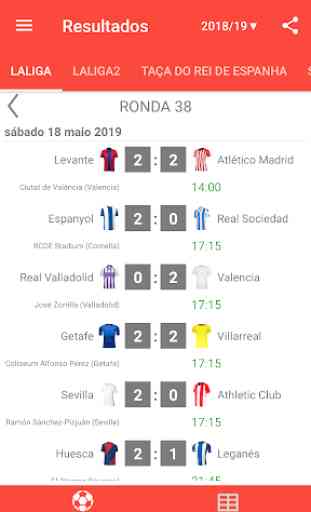Resultados para o La Liga 2019/2020 3