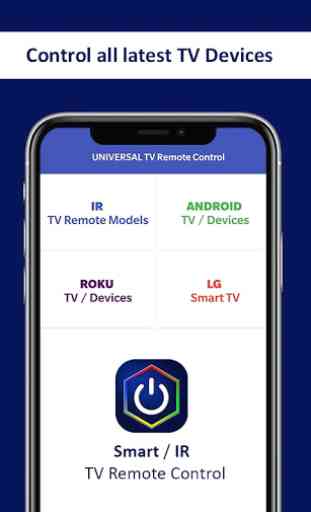 Controle remoto da TV universal 2