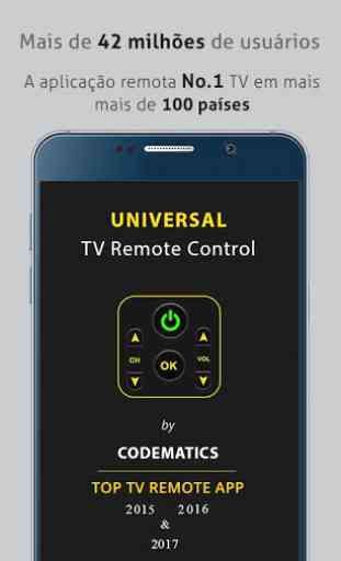 Remoto da TV universal - TVs inteligentes e IR 1