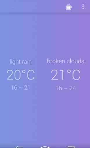 Simple Weather Forecast 3
