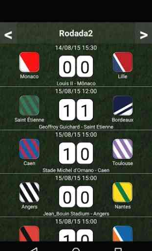 Tabela Campeonato Francês 19/20 2