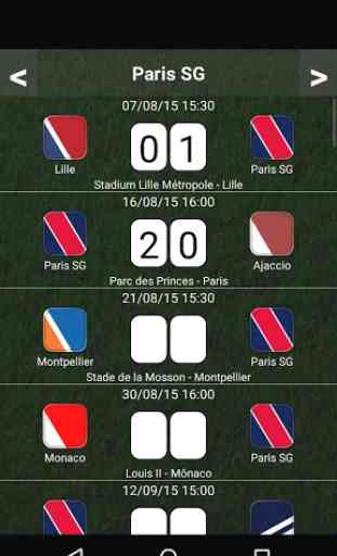 Tabela Campeonato Francês 19/20 4