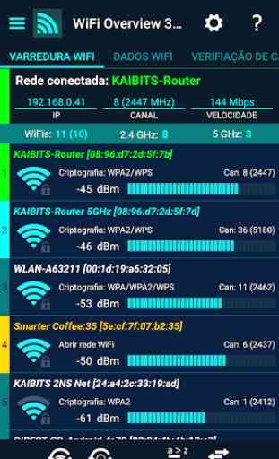WiFi Overview 360 1