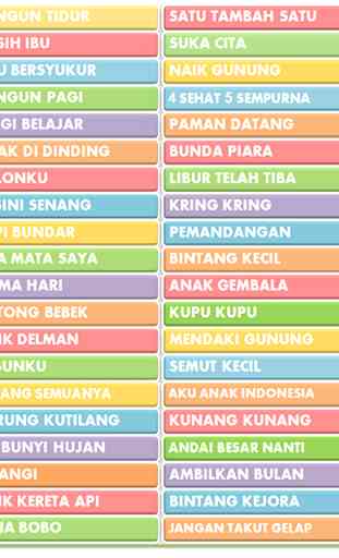 Lagu Anak Indonesia Lengkap 1