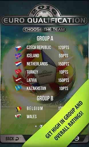 Tiro livre - Euro 2016 3