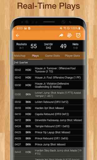 Basketball NBA Live Scores, Stats, & Plays 2020 2