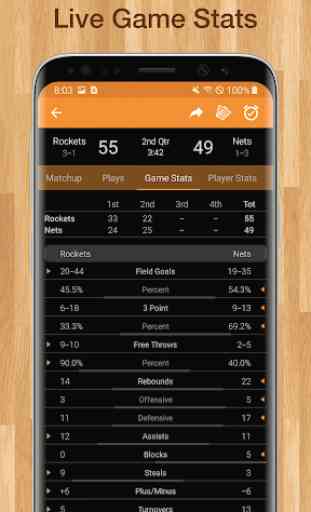Basketball NBA Live Scores, Stats, & Plays 2020 3