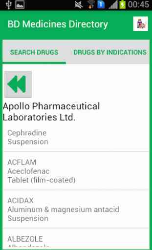 BD Medicines Directory 4