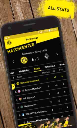 Borussia Dortmund 3