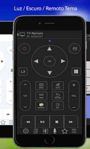 TV Remote for Panasonic | remoto TVs Panasonic 2