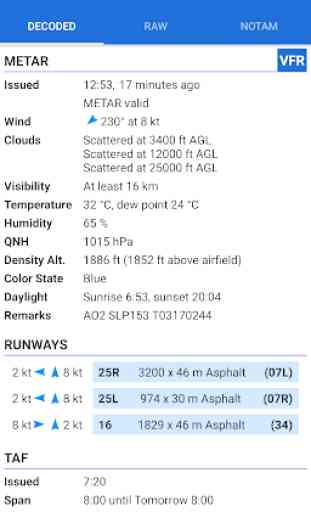 Avia Weather - METAR & TAF 2