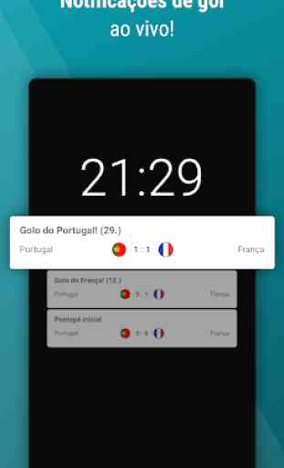 Euro App 2020 Futebol - Resultados e calendário 2